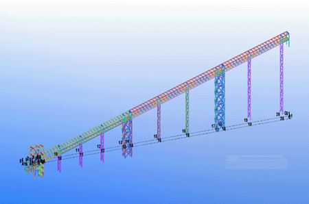 Iran 6# Coal Belt Conveyor Gallery